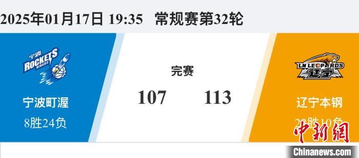 在竞技体育